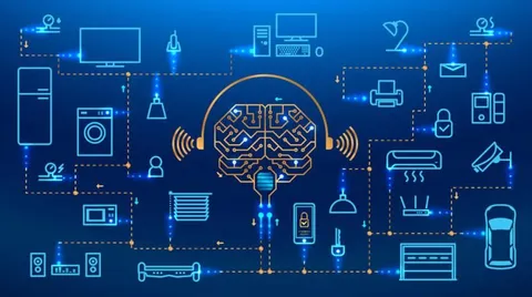 2022物联网科技新趋势，指引产业互联网新风向！