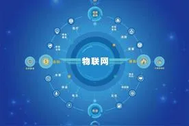 将纳米技术融入物联网
