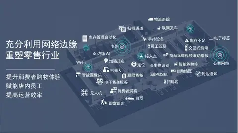 高通引领物联网技术革新，重构未来零售新图景