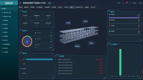 探讨智慧消防领域中大数据技术的应用与发展