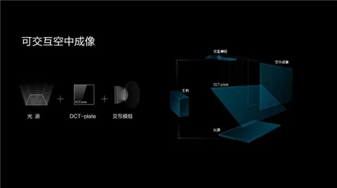 东超科技完成1亿元Pre B轮融资，鼎元资本独家投资