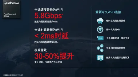MWC2022:高通首款集成5G AI处理器X70调制解调器亮相