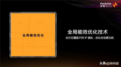 中国联通报告：联发科天玑9000性能第一、功耗散热双满分