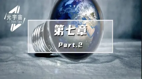 产业元宇宙的碳中和经济学(元宇宙是碳中和的必经之路)