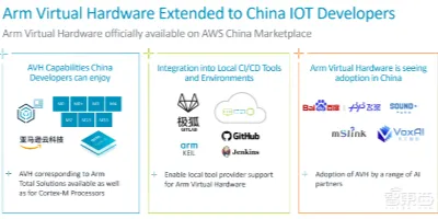 Arm公布物联网路线图，推最强MCU内核，今年落地