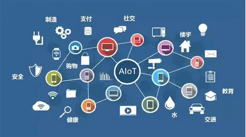 AIoT是什么？它和元宇宙啥关系？