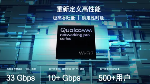 3.3万兆！高通全球首发商用Wi-Fi 7专业联网解决方案