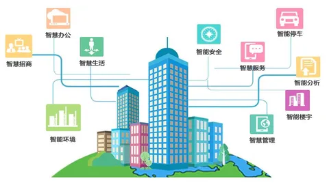 科技赋能 中移物联助力广西玉林建设5G+智慧社区