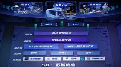 中移物聯OneCyber亮相2022中國5G+工業互聯網大會