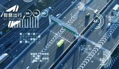 智能網聯汽車政策及市場規模