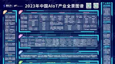 搞懂物聯網產業鏈其實很簡單！《2023年中國AIoT產業全景圖譜》重磅發布！