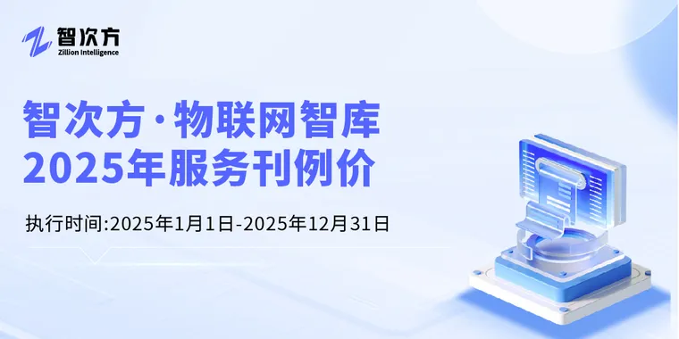 智次方·物联网智库2025年服务刊例价