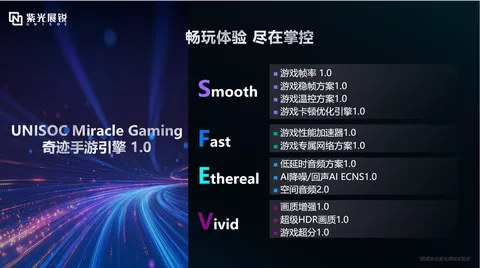 紫光展锐全新奇迹手游引擎，开启游戏“芯”时代
