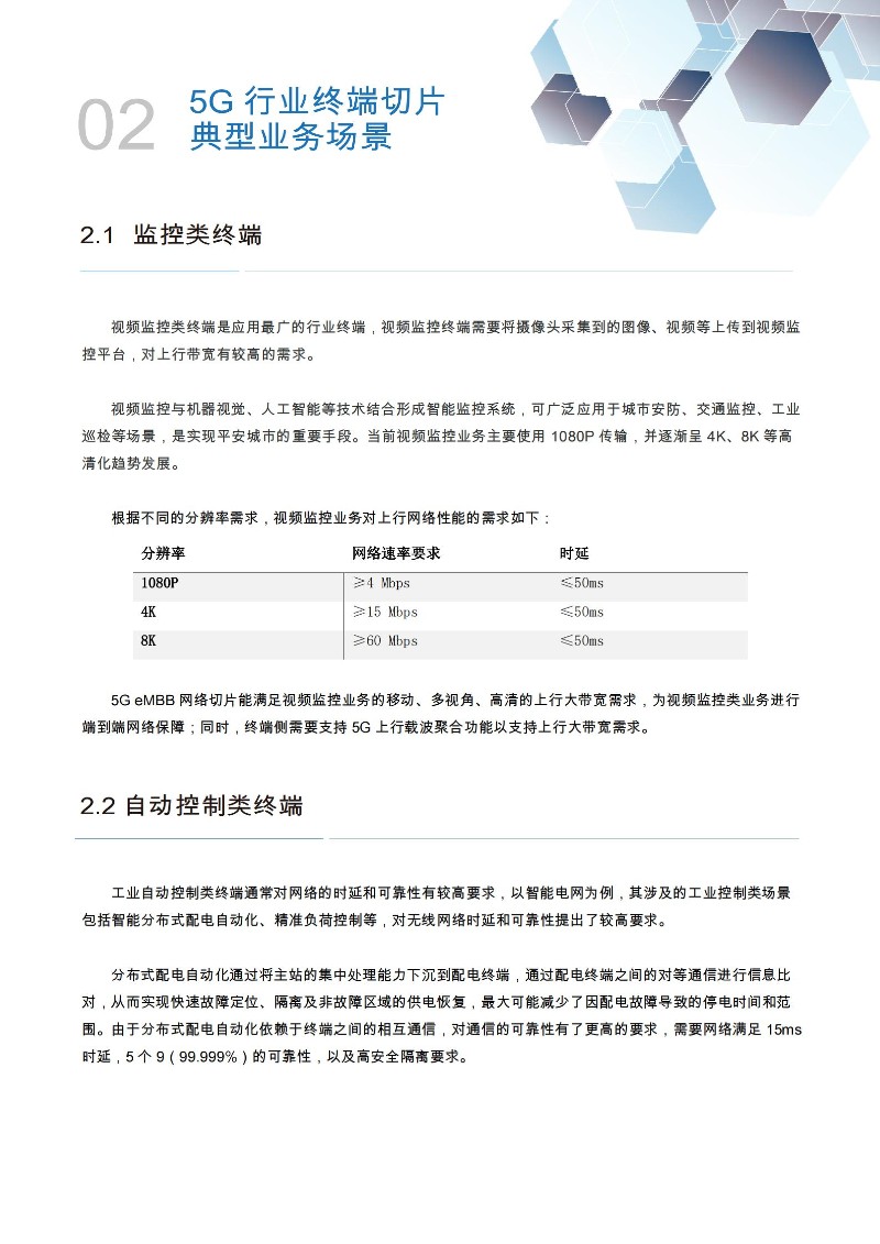 5G 行业终端切片白皮书_04